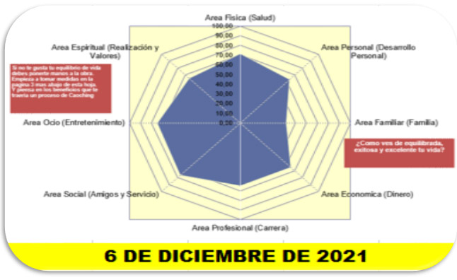 Autoevaluacion Gerardo Esau Ingreso