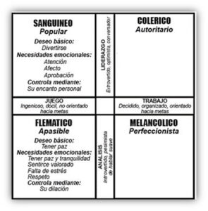 Matriz Luis Enrique